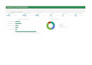 do cost analysis, profitability, what if analysis, and calculate best price